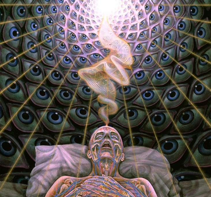 Dying – Alex Grey