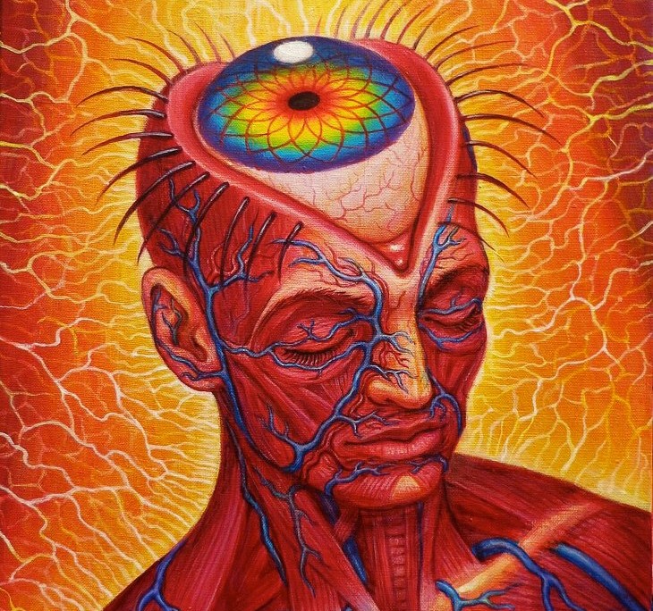 Aperture – Alex Grey